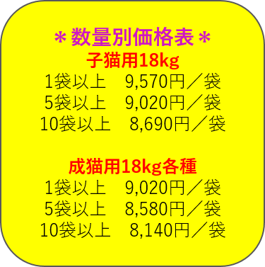 商品一覧ページ ｜ ファーストチョイス ブリーダーズショップ