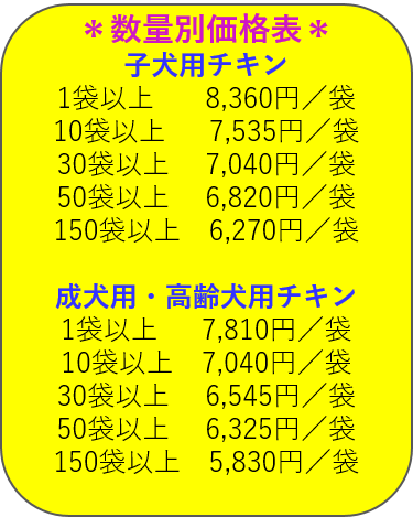 商品一覧ページ ｜ ファーストチョイス ブリーダーズショップ